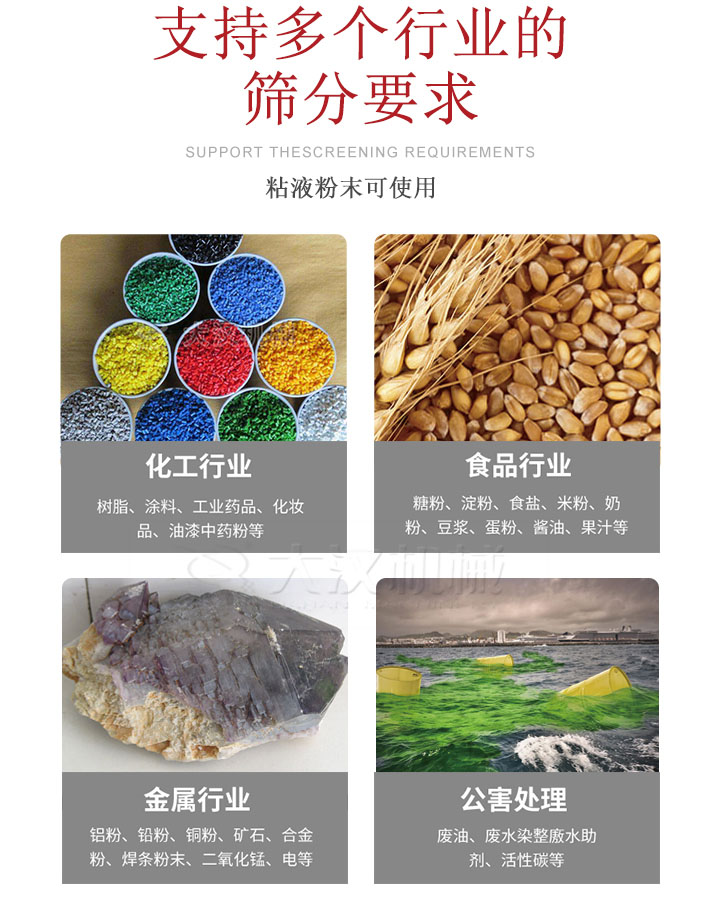 適用于化工行業(yè)，食品行業(yè)，金屬行業(yè)，以及公害處理等行業(yè)。化工行業(yè)：樹脂，涂料，工業(yè)藥品，化妝品，油漆，中藥粉等;食品行業(yè)：糖粉，淀粉，食用鹽，米粉，奶粉，豆?jié){，蛋粉，醬油，果汁等;金屬行業(yè)：鋁粉，鉛粉，銅粉，礦石，合金粉，焊條粉末，二氧化錳，電等。公害處理：廢油，廢水染整廒水助劑，活性炭等。超聲波振動篩支持挑選定制常見的有：不銹鋼，碳鋼，全不銹鋼三種規(guī)格。不銹鋼：耐腐蝕，耐高溫適合化工行業(yè),碳鋼：鋼性強，硬度高經(jīng)久耐用,全不銹鋼：機身經(jīng)久耐用不易生銹不易腐蝕超聲波振動篩共有一到四層可供選擇。大漢超聲波振動篩優(yōu)勢：篩分效率高，篩分精度高，產(chǎn)量可提高0.5-10倍適用于：大米，米粉，綠豆，小米等。輕松解決堵網(wǎng)問題適用10目-635目之間的物料。