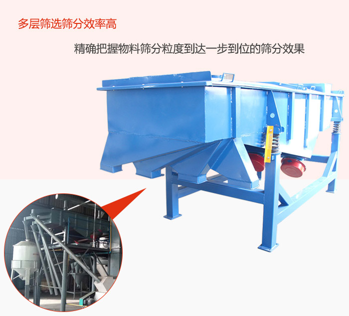 多層篩選篩分更高效，精度把握物料篩分粒度到達(dá)一步到位的篩分效果。