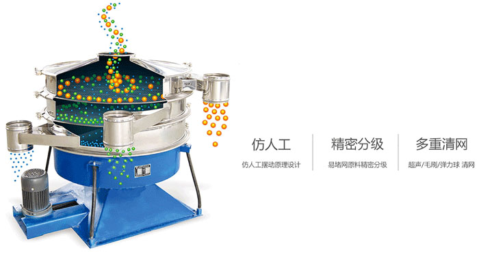 搖擺篩物料運(yùn)行軌跡圖,采用仿人工,精密篩分,多重清網(wǎng)。