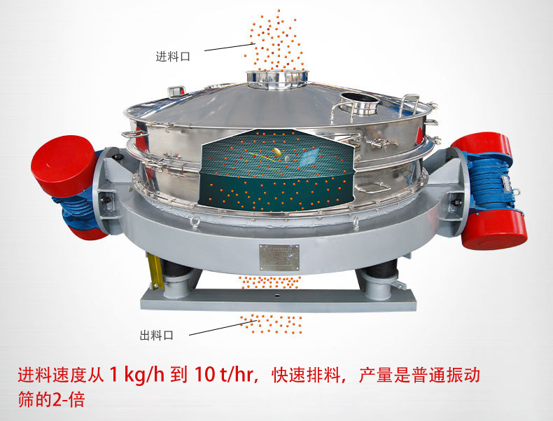 可根據(jù)用戶要求設(shè)計(jì)制造，如將進(jìn)料口加高、出料口加裝蝶閥等