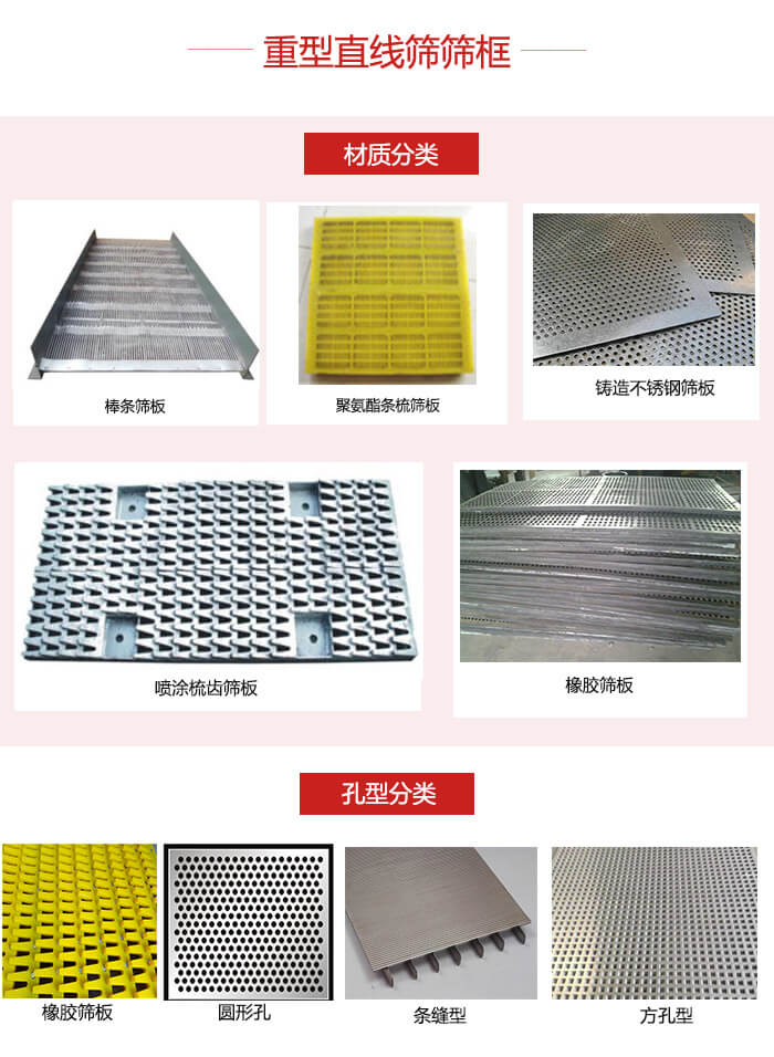 重型直線篩篩板：棒條，不銹鋼，聚氨酯條梳篩板?？仔停簵l縫型，方孔型，圓形，橡膠型。