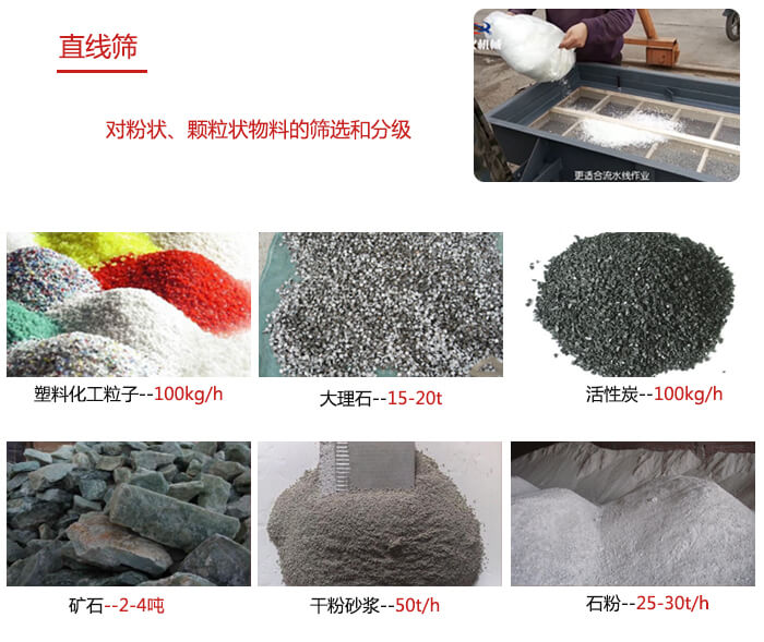 直線篩使用范圍：石英砂，砂石，煤炭，生石灰，化肥顆粒等物料展示圖