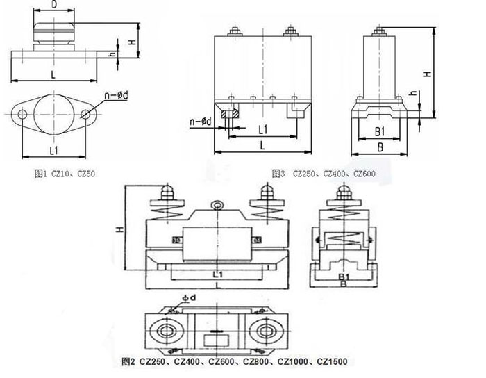 CZ電磁倉壁振動器cz250，cz400，cz800，材質(zhì)000，cz1500的外形尺寸描述。