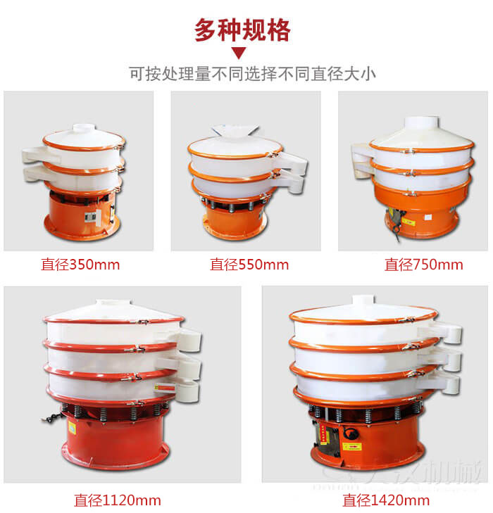 塑料振動(dòng)篩不同篩分直徑進(jìn)行展示：350，550，750，1120，1420等。