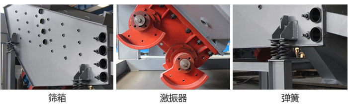 概率篩主要部件：篩箱，激振器，彈簧等。