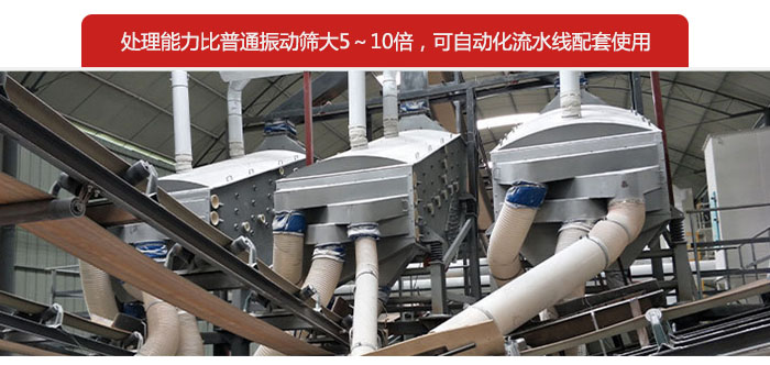 概率篩處理能力比普通振動(dòng)篩大5-10倍，可自動(dòng)化流水線配套使用。