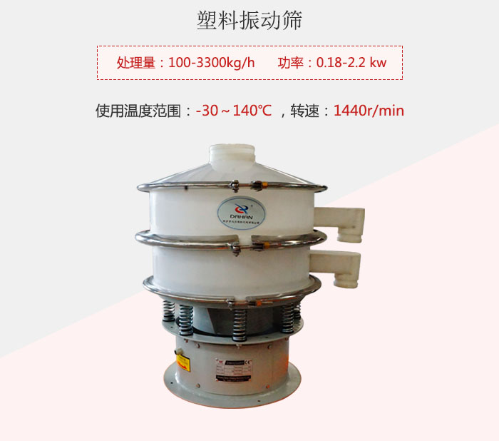 塑料振動篩基本信息介紹。