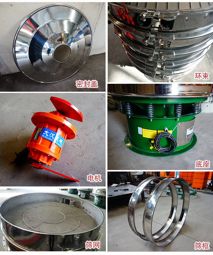部件包括：密封蓋，環(huán)束，電機(jī)，底座，篩網(wǎng)，篩框等。