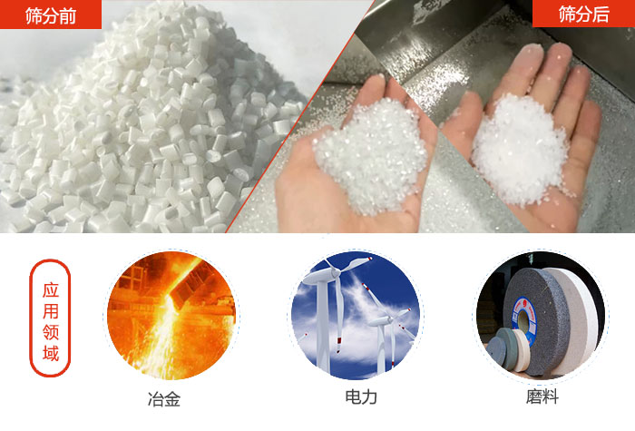 多用于：冶金行業(yè)，磨料陶瓷行業(yè)，行業(yè)等