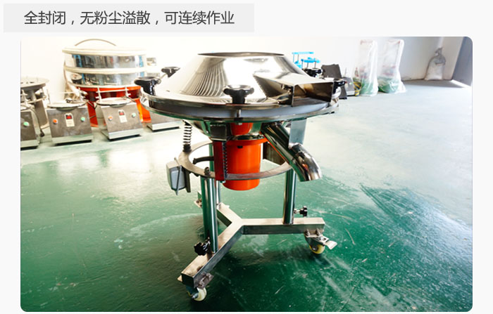 采用全封閉，無粉塵溢散，可連續(xù)作業(yè)。