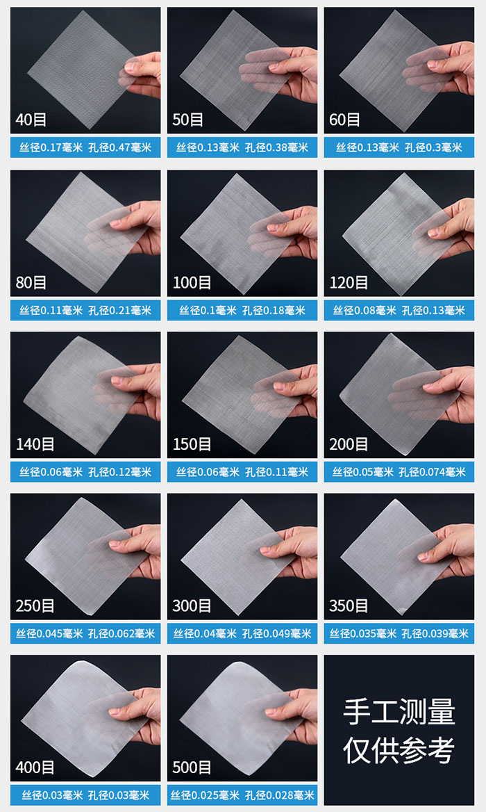 40目-500目不同目數(shù)金屬編織網(wǎng)所對應(yīng)的絲徑和孔徑展示圖，此圖僅供參考。