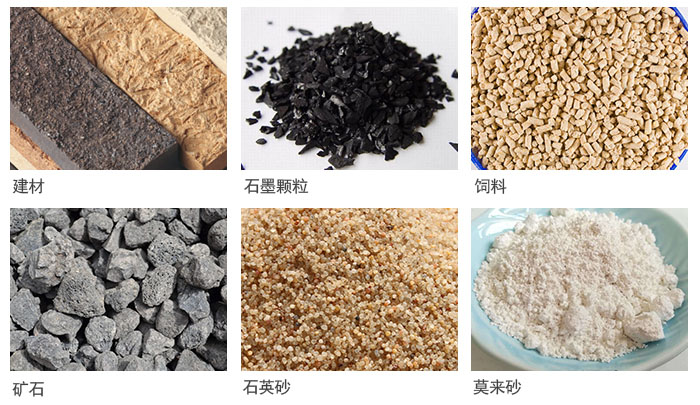 直線篩分機適用于粉狀、顆粒狀物料的篩選和分級