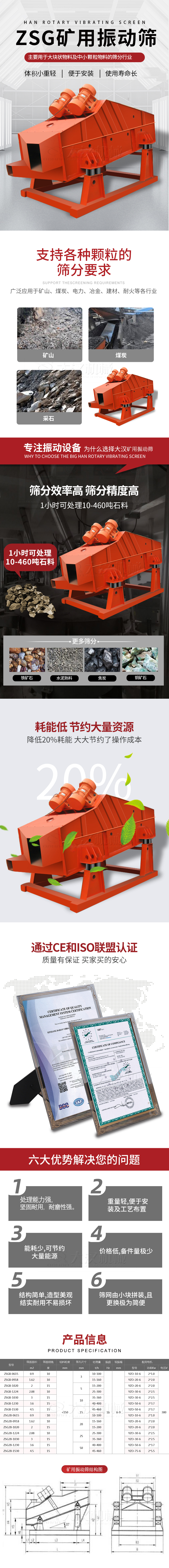 ZSG礦用振動(dòng)篩主要用于大塊物料機(jī)小顆粒物料的篩分行業(yè)，特點(diǎn)：體積小重量輕，便于安裝使用壽命長(zhǎng)。適用物料范圍：支持多種顆粒狀物料篩分要求，廣泛應(yīng)用于礦山，煤炭，電力，冶金，建材，耐火等各行業(yè)。選擇大漢礦用振動(dòng)篩的理由：篩分效率高，篩分精度高，1小時(shí)可處理10-460噸石料，耗能低節(jié)約大量資源：降低20%耗能，大大節(jié)約了操作成本，廠家產(chǎn)品通過CE和ISO聯(lián)盟認(rèn)證：質(zhì)量有保證，買家買的安心。礦用振動(dòng)篩主打優(yōu)勢(shì)：1，處理量能力強(qiáng)，堅(jiān)固耐用，耐磨性強(qiáng)。2，重量輕，便于安裝及工藝布置。3，耗能少，可節(jié)約大量能源。4，價(jià)格低，備件量極少。5，結(jié)構(gòu)簡(jiǎn)單，造型美觀結(jié)實(shí)耐用不宜損壞。6，篩網(wǎng)由小塊拼裝，且更換極為簡(jiǎn)便。礦用振動(dòng)篩參數(shù)：處理量在10-460t/h給料粒度mm：<150篩面面積㎡：0.9-4.5.