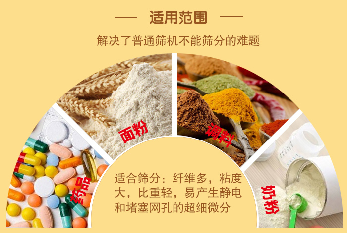 閘門式旋振篩適用物料：藥品，面粉，調料奶粉等物料的篩分