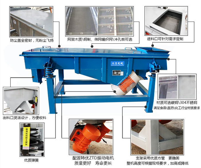 方形振動篩結(jié)構(gòu)包括：防塵蓋：全密封，無粉塵飛揚。網(wǎng)架木質(zhì)/鋼制，篩網(wǎng)編織網(wǎng)/沖孔板可選。進料口可針對需求定制。出料口靈活設計，方便受料，材質(zhì)可選碳鋼/304不銹鋼滿足食品/醫(yī)藥/化工行業(yè)材質(zhì)要求。優(yōu)質(zhì)彈簧。配置特優(yōu)ZTD振動電機質(zhì)量更好，壽命更長。支架采用優(yōu)質(zhì)方管，更穩(wěn)固整機高度可根據(jù)現(xiàn)場要求，加高或降低。