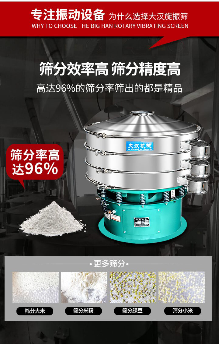 旋振篩結(jié)構(gòu)：進料口，網(wǎng)架，防塵蓋，出料口，加重塊，束環(huán)，上部重錘，彈簧，下部重錘等。