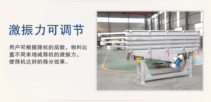 醫(yī)藥直線振動篩的激振力可通過振動電機的偏心塊夾角進(jìn)行調(diào)整。