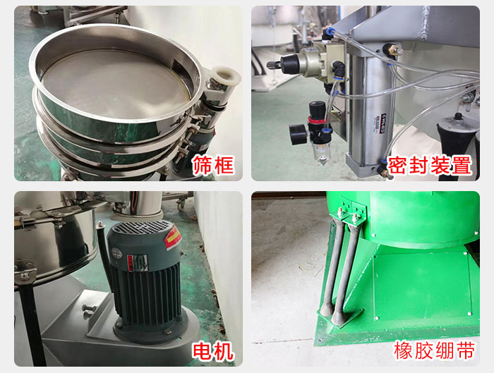搖擺篩結(jié)構(gòu)：電機(jī)，橡膠繃帶，篩框，密封裝置等。
