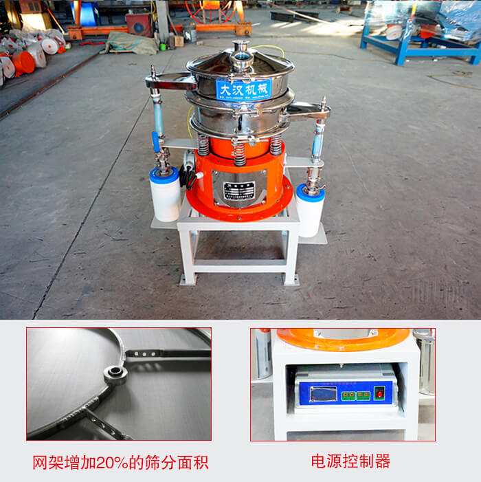 氣體保護(hù)振動(dòng)篩網(wǎng)架增加20%的篩分面積。