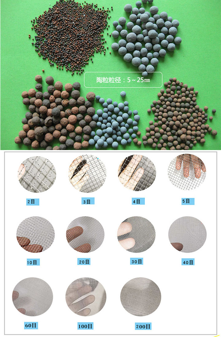 直線振動(dòng)篩不同目數(shù)篩網(wǎng)對比圖